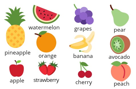 Simple fruits worksheet