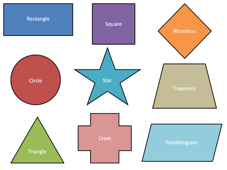 Basic shapes for preschool
